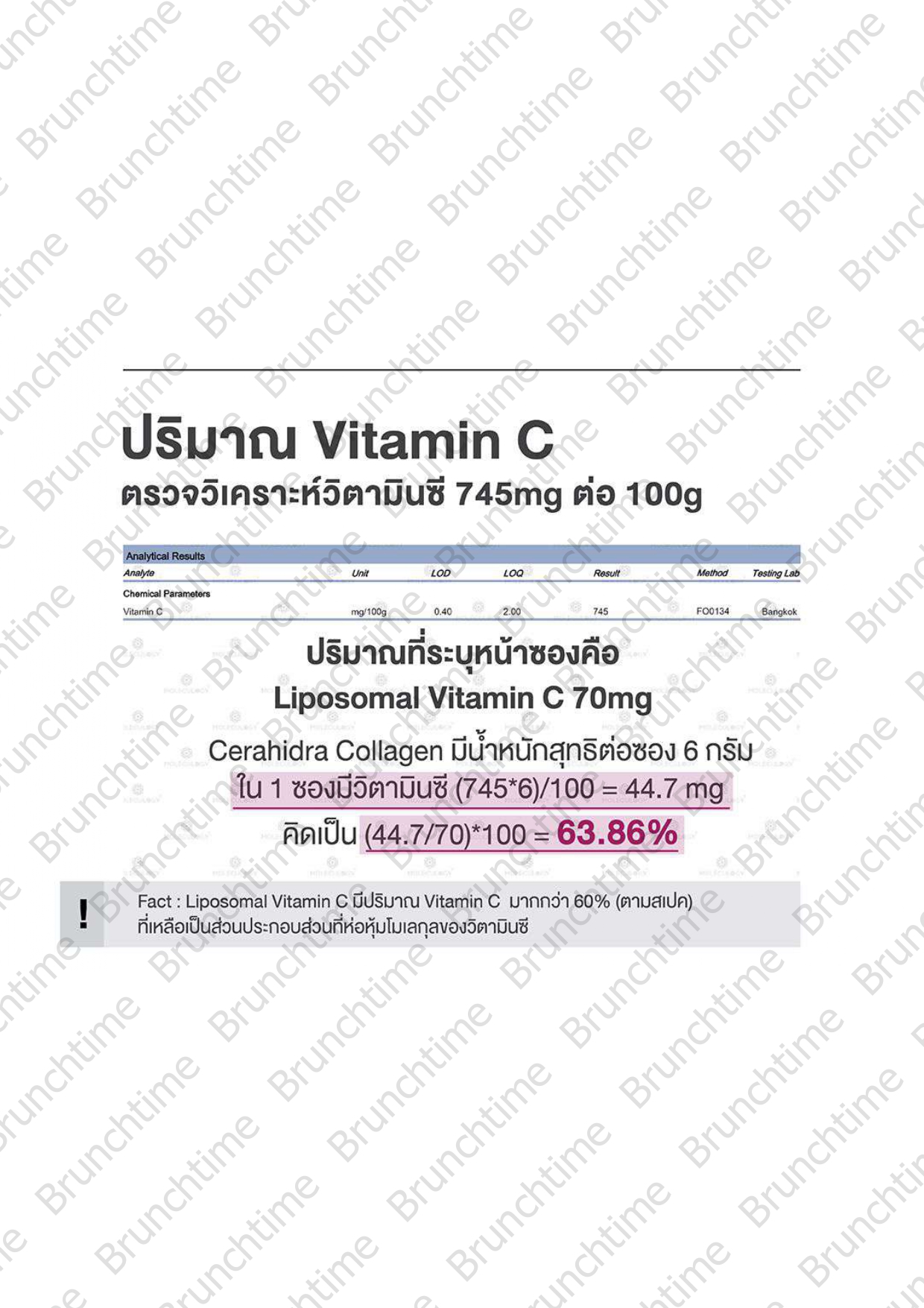 Moleculogy CeraHidra Collagen (โมเลกุลโลจี้ เซราไฮดร้า คอลลาเจน) 15 ซอง - ผลการทดสอบ (3)