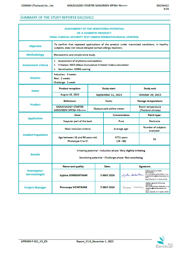 Moleculogy Starter Sunscreen SPF50+ PA++++ (30g) - Test Results (1)