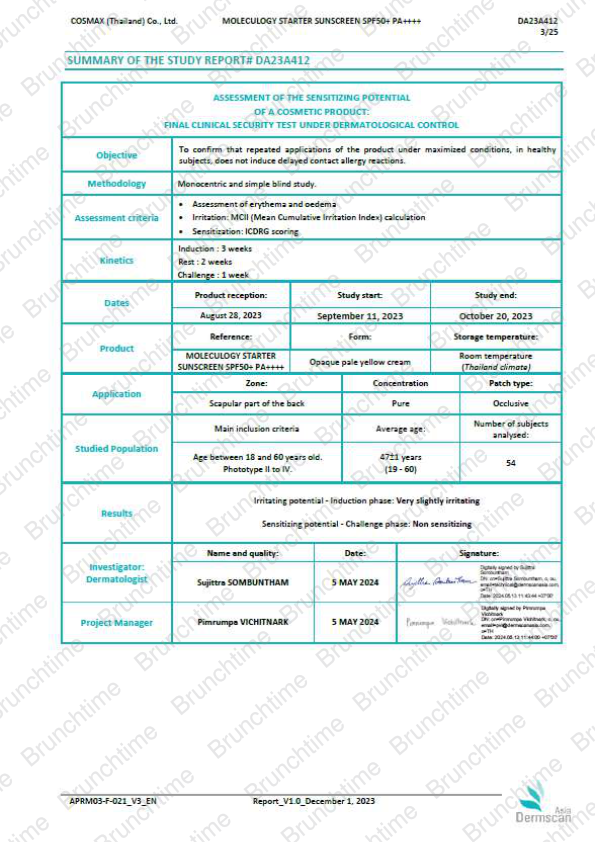 Moleculogy Starter Sunscreen SPF50+ PA++++ (30g) - Test Results (1)