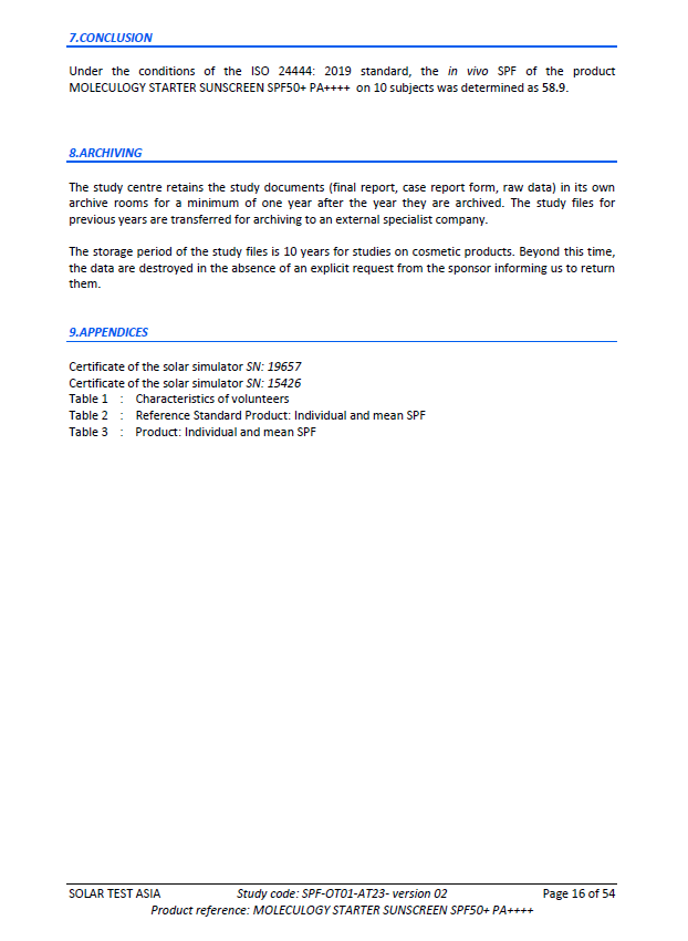 Moleculogy Starter Sunscreen SPF50+ PA++++ (30g) - Test Results (4)