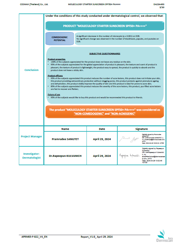 Moleculogy Starter Sunscreen SPF50+ PA++++ (30g) - Test Results (6)